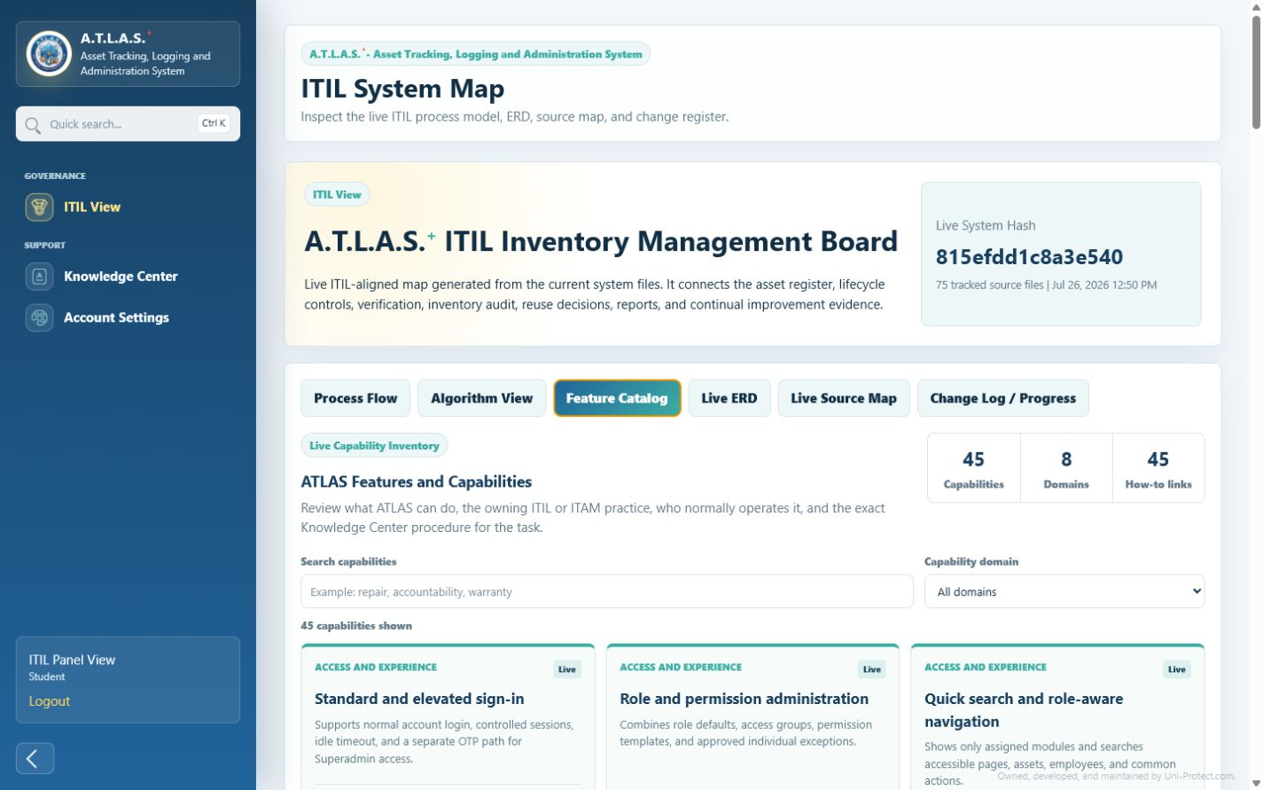 ATLAS Feature Catalog showing live ITAM capabilities